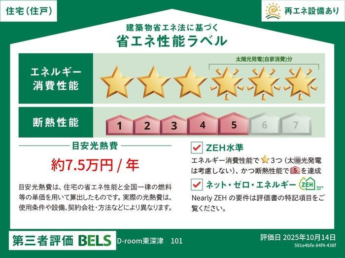 拡大写真:福山市東深津町2丁目 3階301の眺望