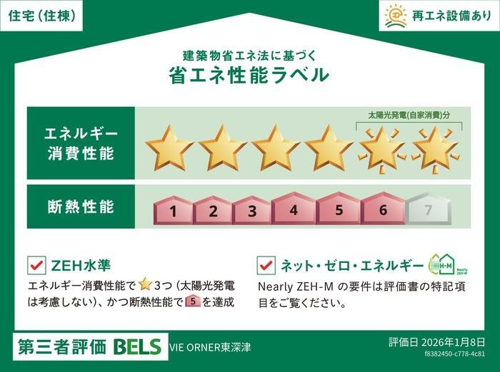 拡大写真:福山市東深津町6丁目 3階302のその他