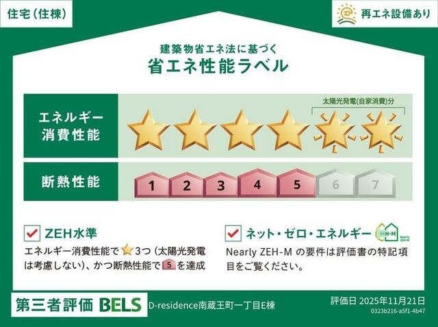 拡大写真:福山市南蔵王町1丁目 3階301の省エネ性能ラベル