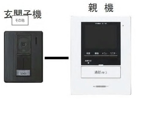 拡大写真:サニーグレース 3階301の室内設備