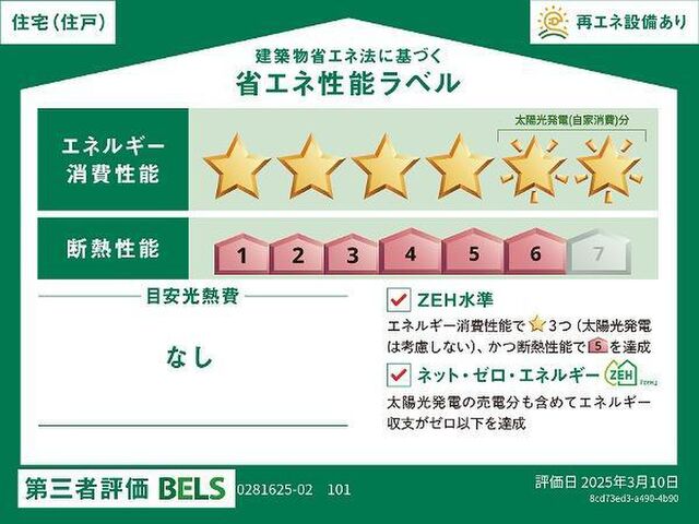 拡大写真:BIZ A 1階102の省エネ性能ラベル