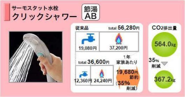 拡大写真:デイライト ヒルズ 402の共有部分