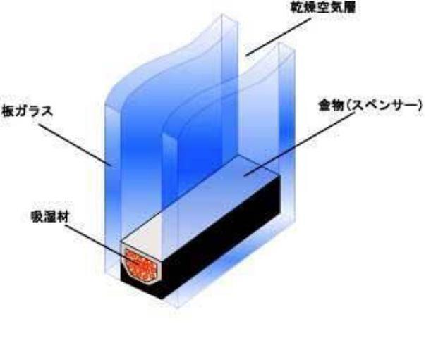 拡大写真:トレジャー ビルド 3階310の室内設備