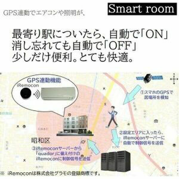 拡大写真：ｑｕａｄｏｒ名古屋ＷＥＳＴ(クアドール) 1階105のその他
