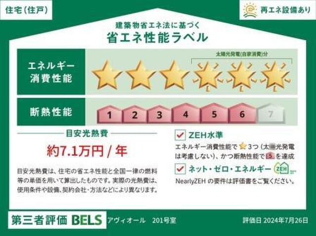 拡大写真:アヴィオール 2階205の省エネ性能ラベル