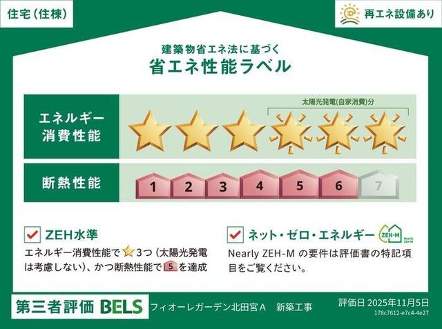 拡大写真：徳島市北田宮２丁目 3階301の省ｴﾈ性能ﾗﾍﾞﾙ