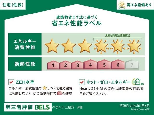 拡大写真:徳島市八万町上福万 1階103の省エネ性能ラベル