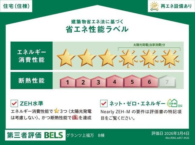 拡大写真:徳島市八万町上福万 1階103の省エネ性能ラベル