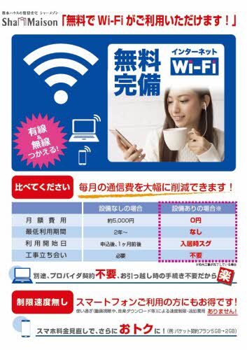 拡大写真:Kフラッツ 2階201のセキュリティ